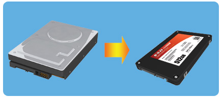 2ポート USB/SATA HDD/SSDデュプリケータ HQ200H | 株式会社U-Reach 