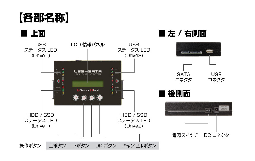 2ポート USB/SATA HDD/SSDデュプリケーター HQ200H | 高性能